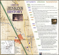 Jenkins History interpretive panel includes timeline, photos and 1913 village map.